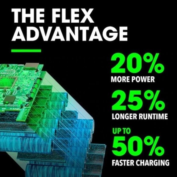 FLEX COMPACT 24-volt 1/2-in Keyless Brushless Cordless Drill ( 1 -Batteries Incl - Picture 8 of 11